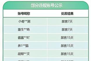 连轴转？迈阿密国际季前赛赛程：20天内前往4个国家踢5场比赛